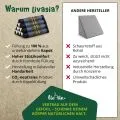 Kapok Dreieckskissen, Classic (Blau/Elefanten)